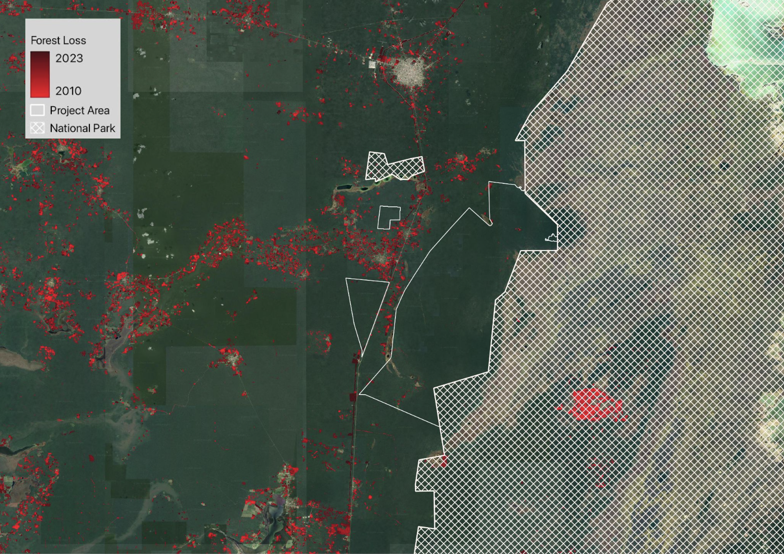 Due Diligence Diagram